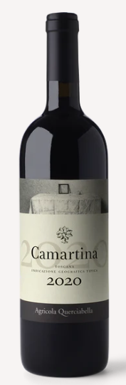 Camartina 2020